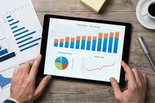 Accounts graph