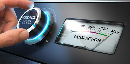 Customer satisfaction gauge