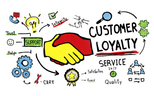 Customer loyalty Examples