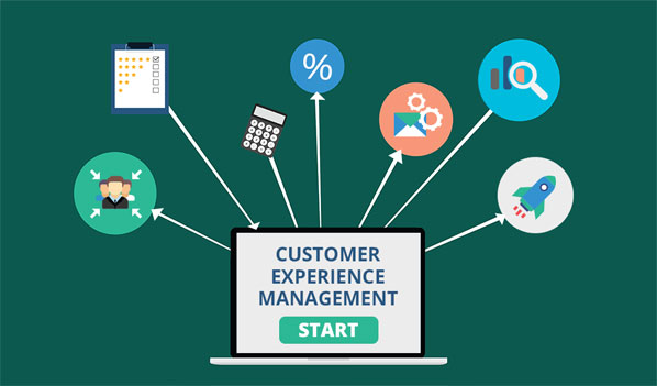 Customer experience management 