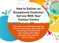 How to Deliver an Exceptional Customer Service With Your Contact Centre thumbnail