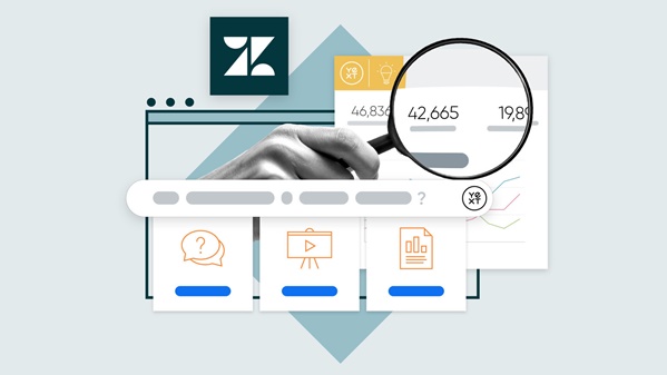 Yext Zendesk Integration