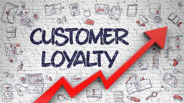 Customer loyalty graph