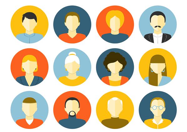 Customer personas