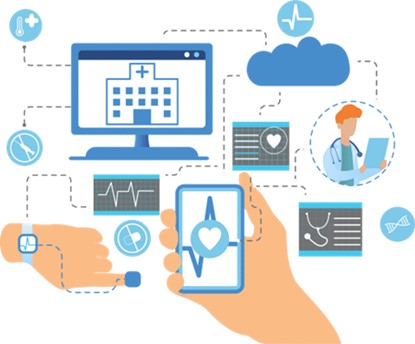 Healthcare software diagram