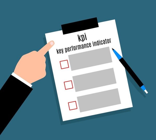 KPI Checklist