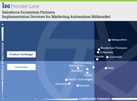 makepositive Named ‘Leader’ in the ISG Provider Lens™ Salesforce Ecosystem Partners Study thumbnail