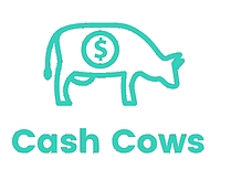 Cash Cows quadrant
