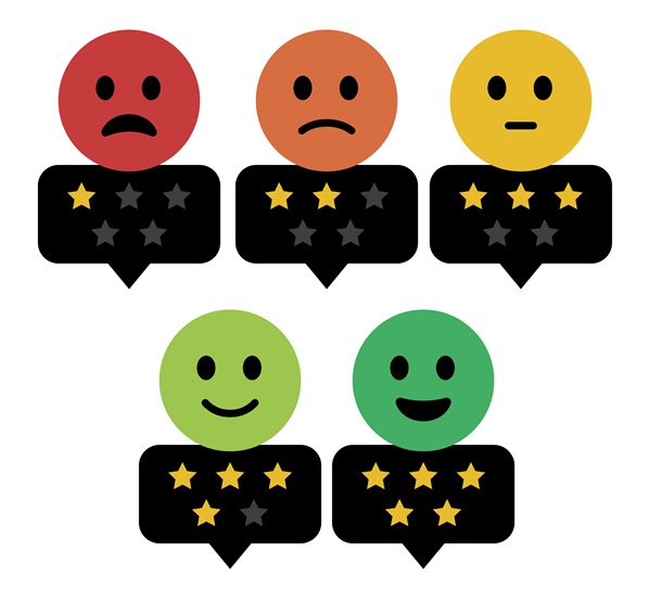 Customer smiley ratings